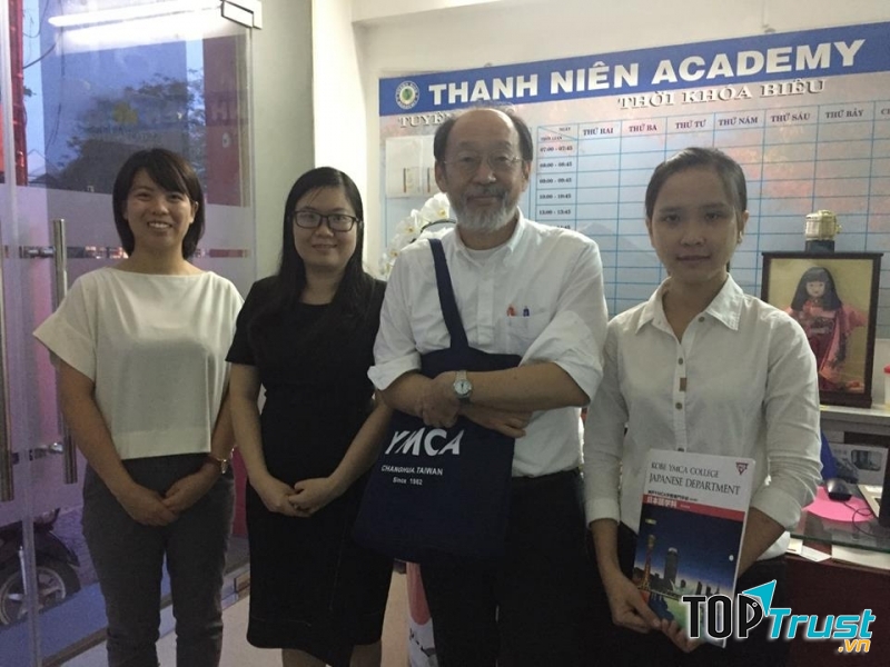 Trung tâm Ngoại Ngữ Thanh Niên