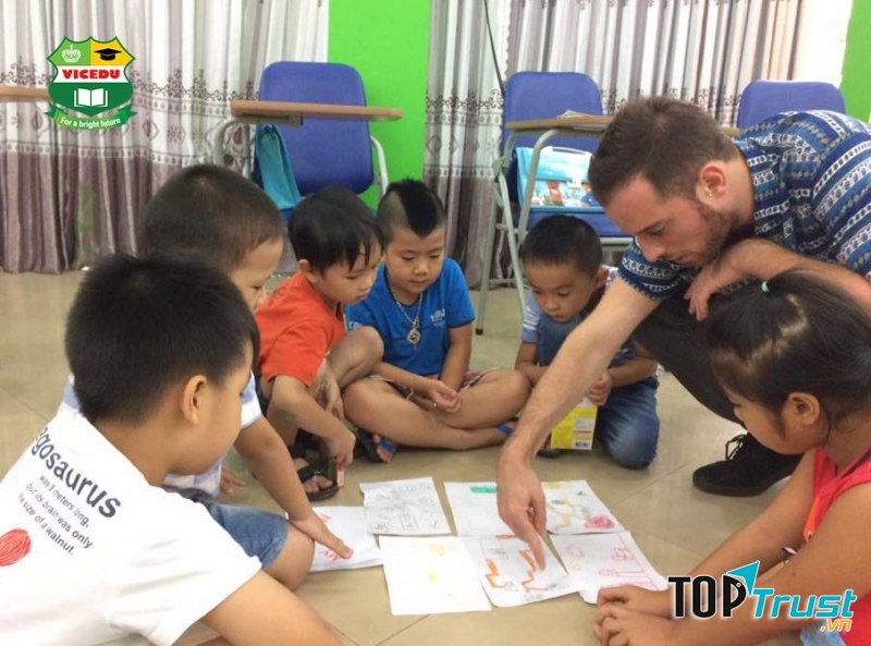 Trung tâm Ngoại ngữ Victoria Hải Dương