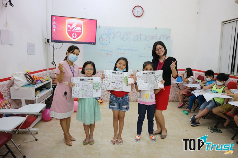 Trung tâm ngoại ngữ Việt Anh