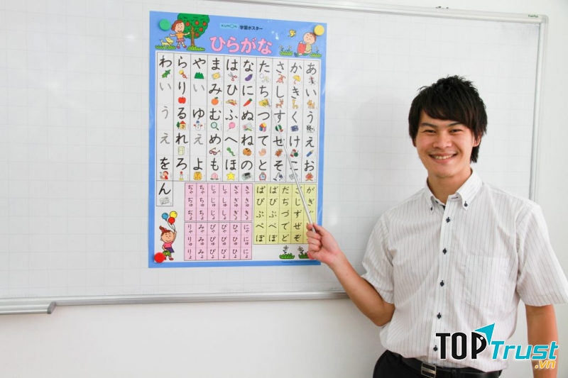 Trung tâm Nhật ngữ Japo Genki