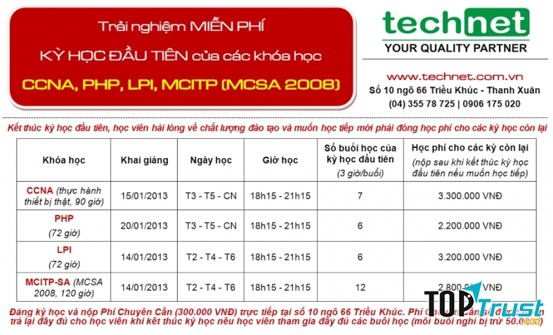 Các khóa học tại Trung tâm TECHNET