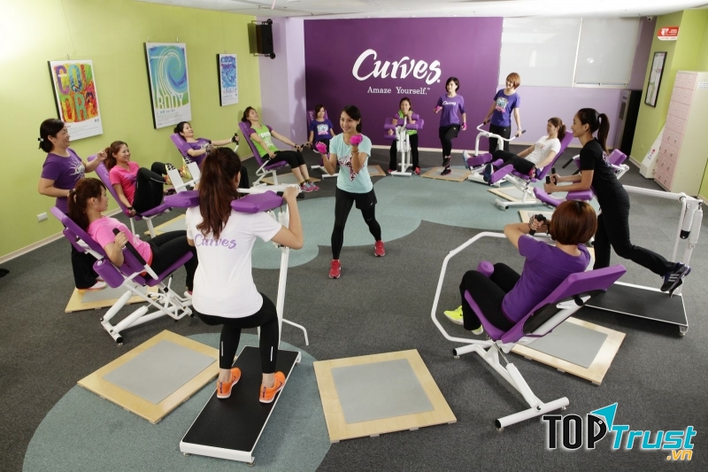 Trung tâm thể dục thẩm mỹ GYM - CURVES Kim Mã