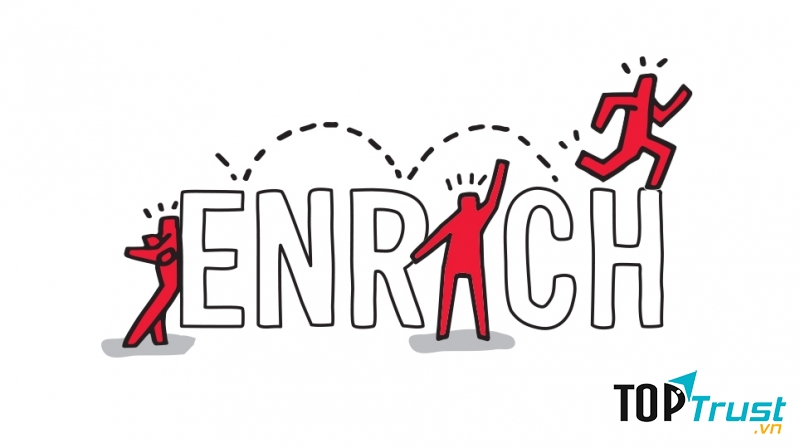 Trung Tâm Thiết Kế Thời Trang En-Rich bạn có thể hoàn toàn yên tâm về chất lượng đào tạo hàng đầu