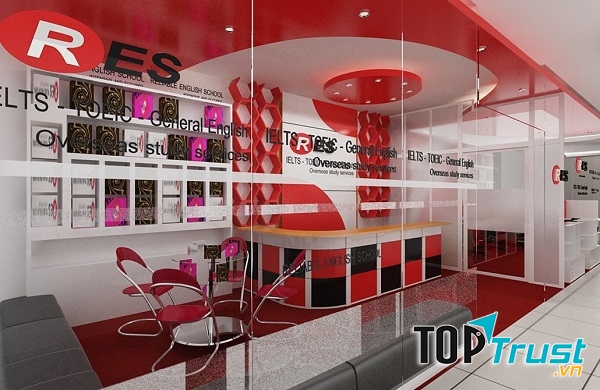 Hệ thống cơ sở vật chất hiện đại