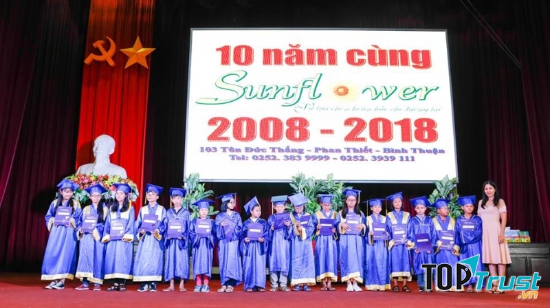 Trung tâm tiếng Anh SunFlower