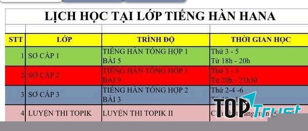 Trung tâm tiếng Hàn Hana - Vĩnh Phúc