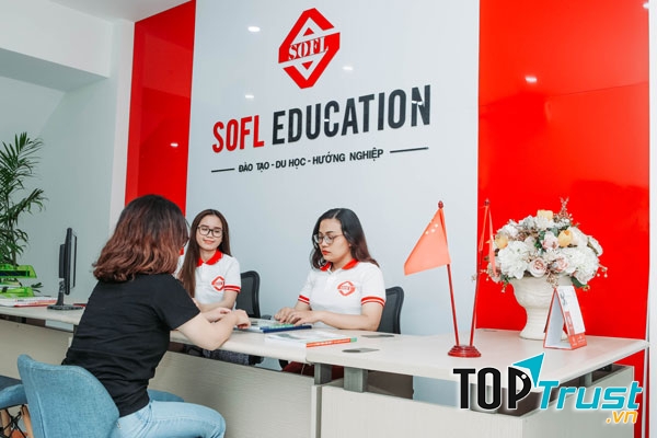 Trung tâm tiếng Trung SOFL