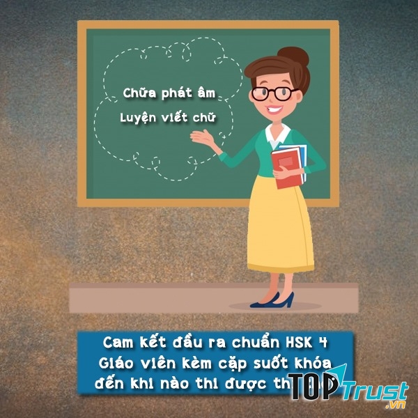 Cam kết chất lượng đầu ra tại Trung tâm Tiengtrung.vn