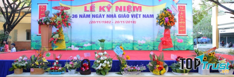 TT GDNN - GDTX QUẬN 7