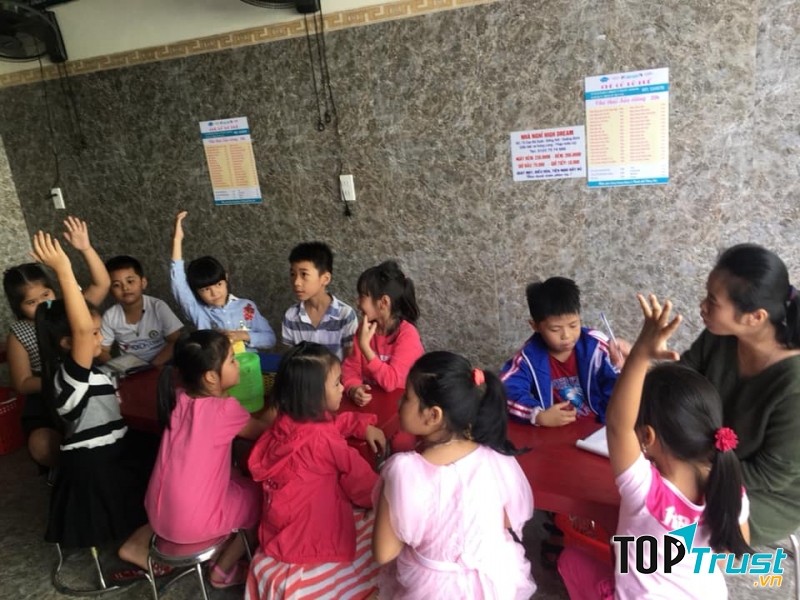 TrungTâm Anh Ngữ Celals