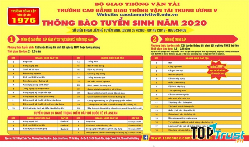 Trường CĐ Giao thông vận tải Trung ương V.
