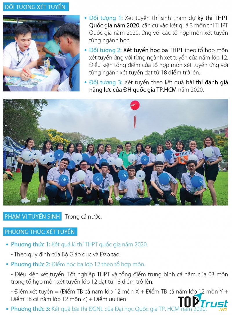 Trường Đại học Công nghiệp thực phẩm TP.HCM - HUFI