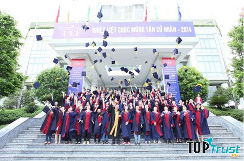 Trường Đại Học Kinh Tế Tài Chính