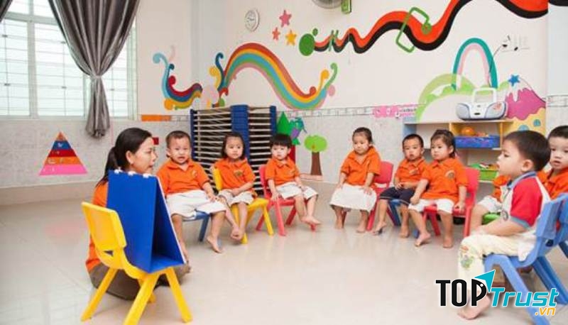 Trường mầm non Cánh Én Tuổi Thơ Canary