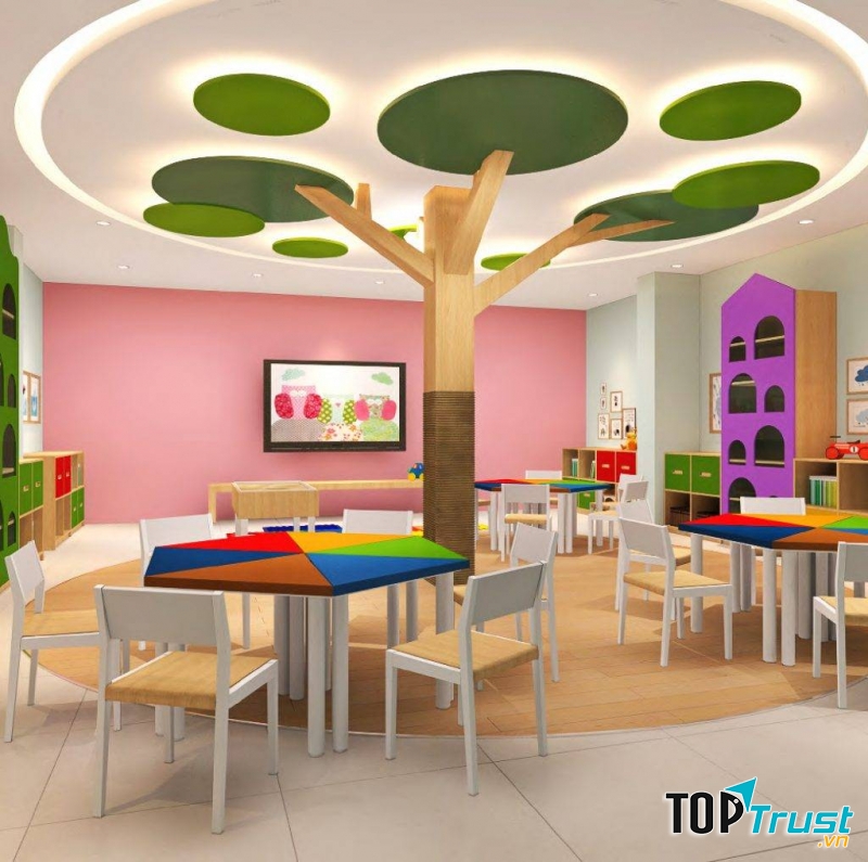 Trường Mầm Non Quốc tế KINDY CITY