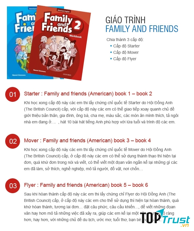 Trường Ngoại Ngữ Đông Phương Mới