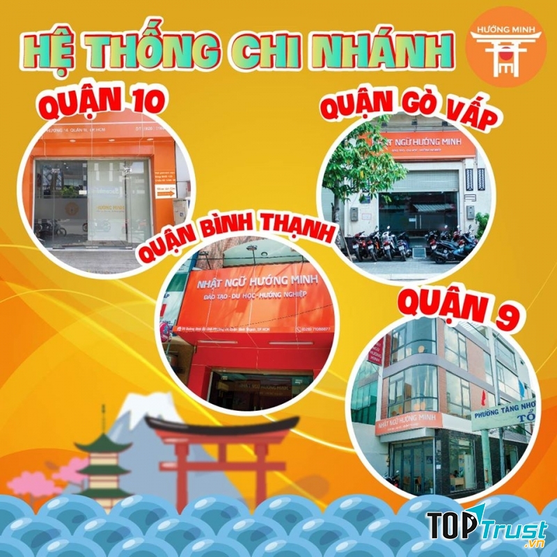 Trường Nhật Ngữ Hướng Minh