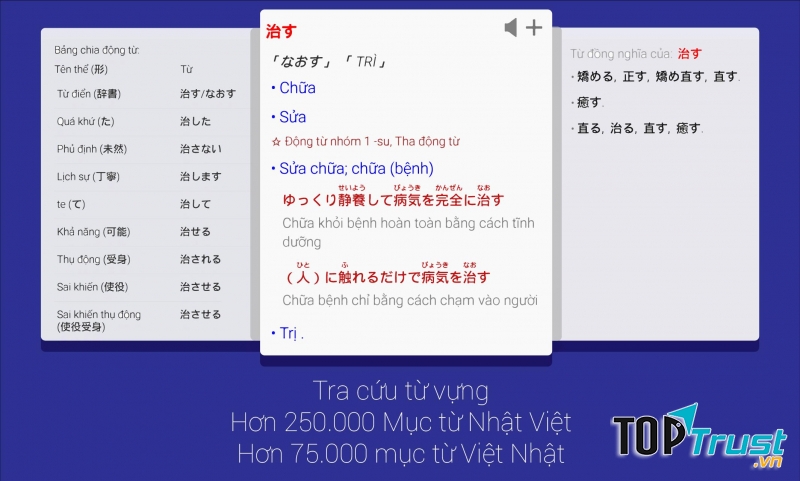 Từ điển tiếng Nhật là ứng dụng tích hợp toàn bộ từ vựng với nhiều chủ đề khác nhau từ kinh tế, chính trị, xã hội, giáo dục