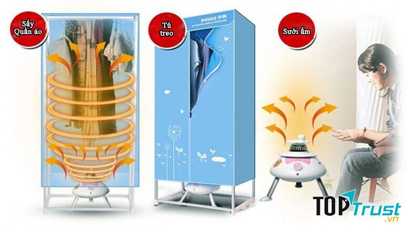 Máy sấy quần áo có nhiều tác dụng