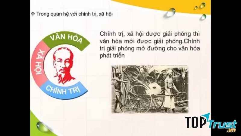 Slide bài giảng