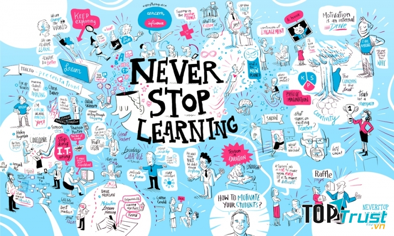 Tuổi 25 - Không ngừng học hỏi