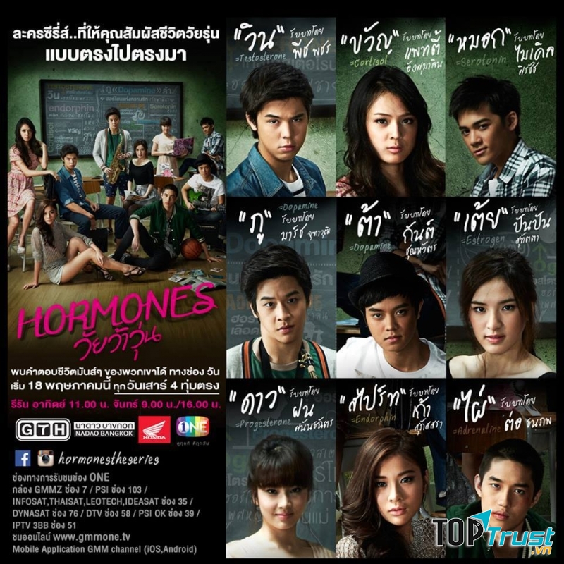 Tuổi nổi loạn (Hormones)