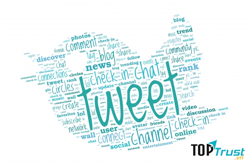 Tweets - những dòng tin nhỏ