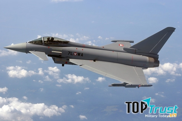 Typhoon  Eurofighter sẽ là nền tảng trọng yếu của không quân châu Âu cho đến tận thế kỷ 21.