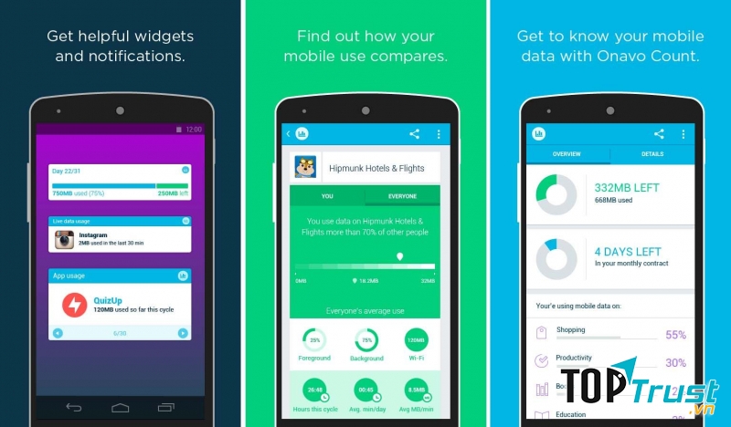 Giao diện ứng dụng Onavo Count