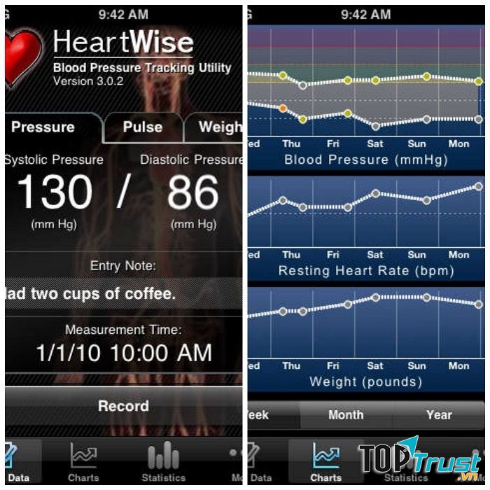 Ứng dụng theo dõi tim mạch HeartWise