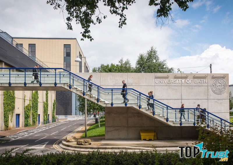 University of Bath