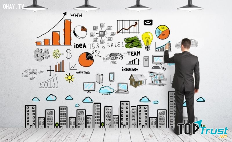 Vạch ra kế hoạch đối phó với stress