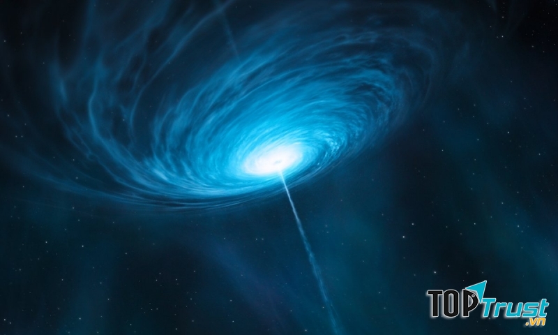 Vai trò của không gian và thời gian có thể thay thế cho nhau