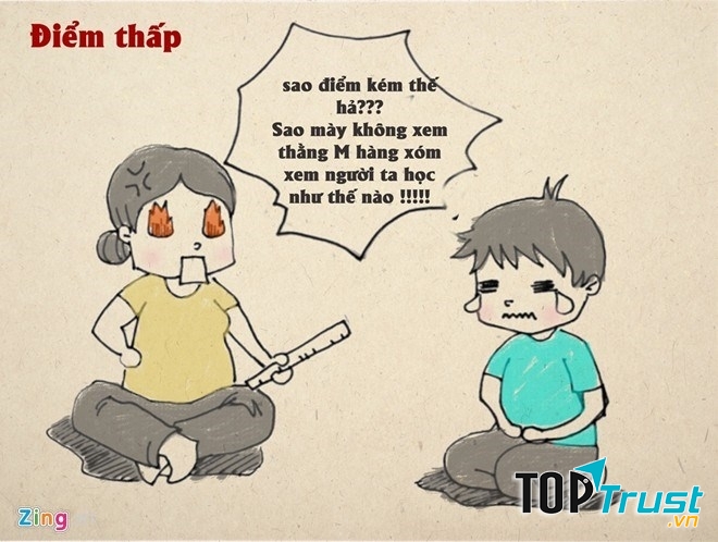 xác định là ri thôi