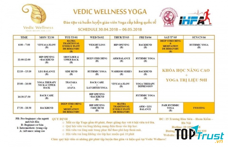 VedicWellnessYoga & Spa
