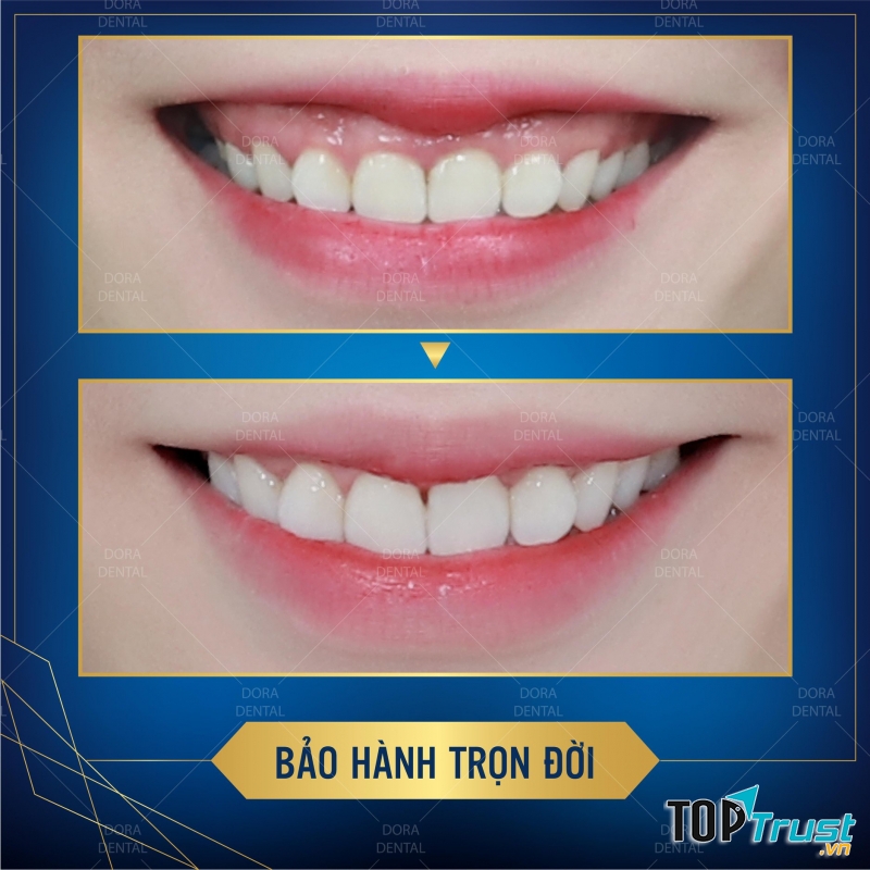 Viện Nha Khoa Thẩm Mỹ Quốc Tế Dora