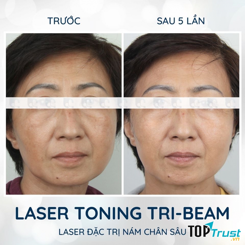 Viện Thẩm Mỹ Dr.Linh Clinic