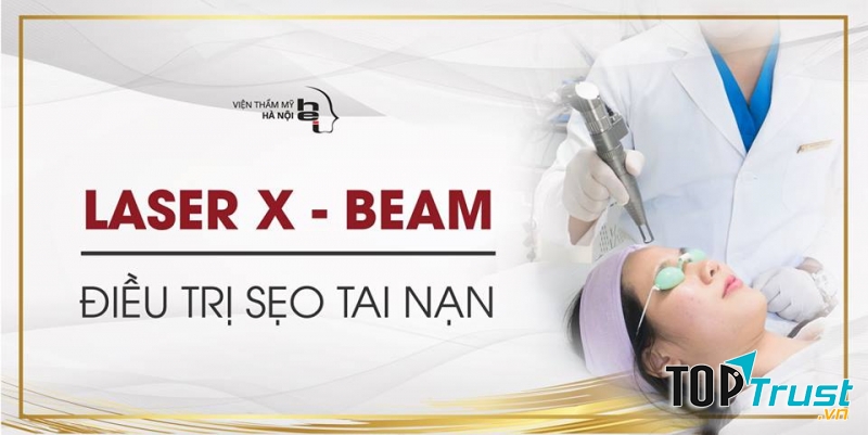 Viện thẩm mỹ Hà Nội