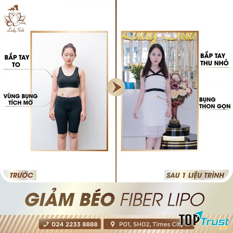 Viện Thẩm Mỹ Quốc Tế Lady Sabi