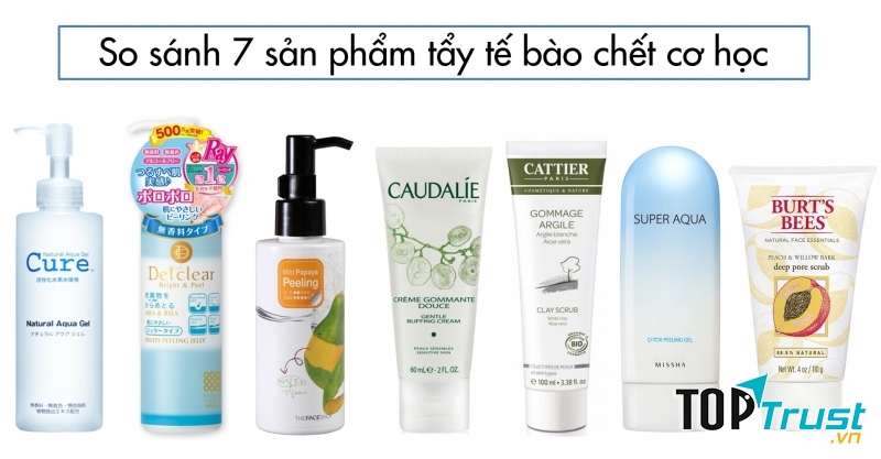 Am hiểu về sản phẩm và thị trường