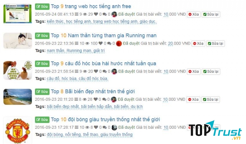 Viết bài lấy nhuận bút