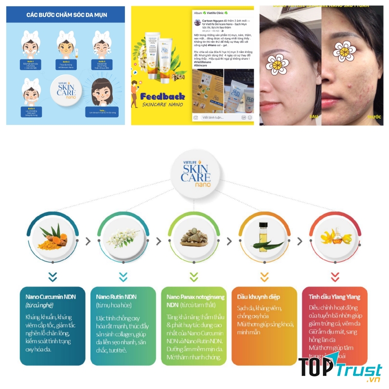 Vietlife Skincare Nano