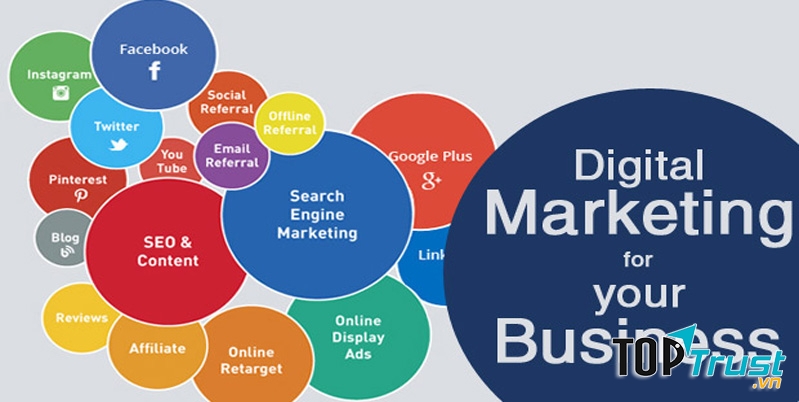 Digital marketing Greymat