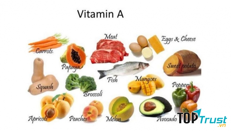Vitamin A