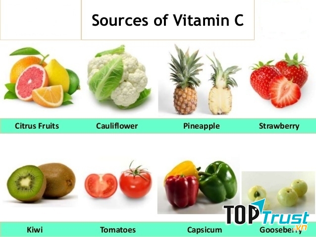 Thực phẩm giàu vitamin C