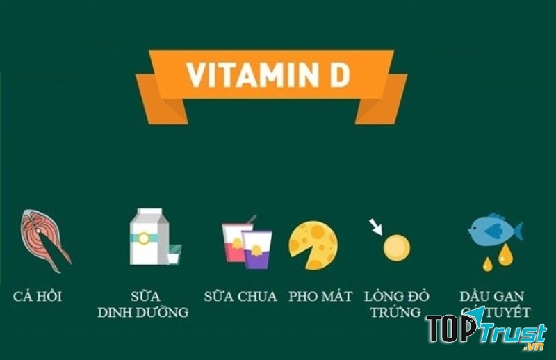 Vitamin D