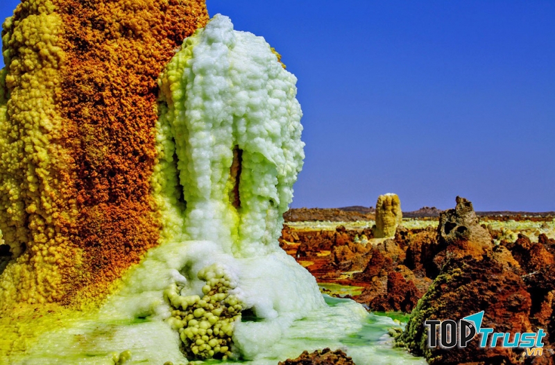 Vùng chảo Danakil, Ethiopia