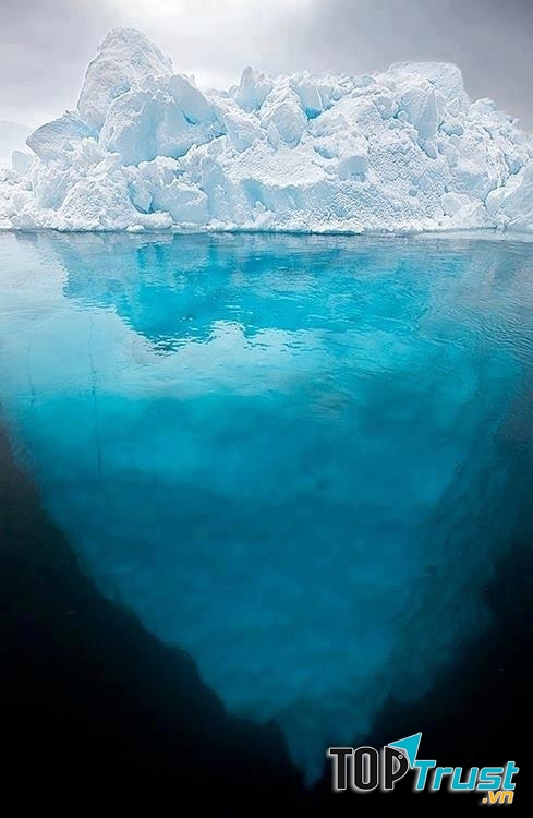 Vùng đất phủ bởi băng xanh Greenland