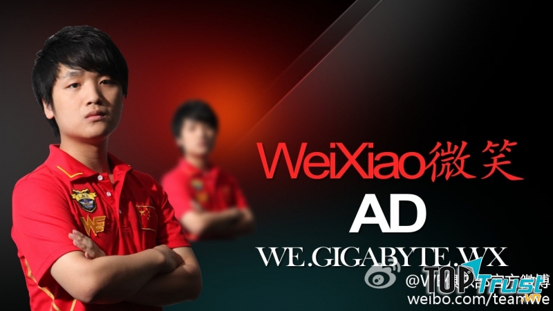 Xạ thủ đặt nền móng cho sự chuẩn mực xạ thủ - Weixiao.