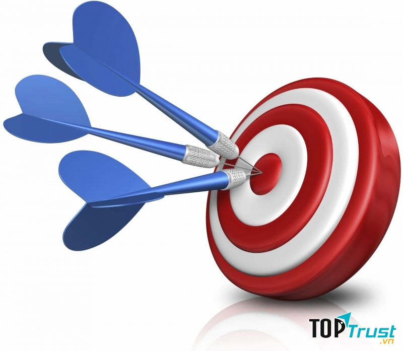 Xác định mục tiêu đạt được tương ứng với yêu cầu hoàn thành